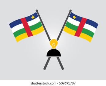 Central African Republic People Lack Of Idea