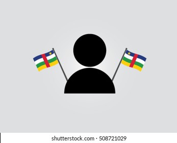 Central African Republic Population