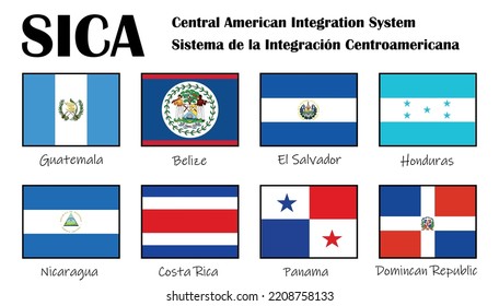 Sistema de Integración Centroamericana (SICA), banderas vectoriales de los miembros