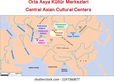 Central Asian Cultural Centers, Anav,  Afanesyevo, Andronova, Karasuk, Tagar, Kelteminar