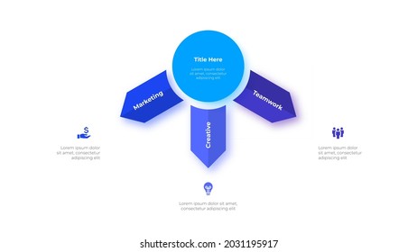 Central circle with three arrows. Flow chart infographic slide. Concept of business project visualization with 3 options. Infochart design template.