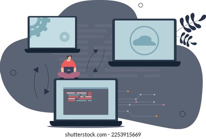 Central data system with information upload in cloud.Computer network with centralized storage hub and database.Virtual accessibility for distant hardware.