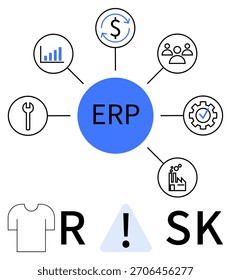 Círculo central de ERP con iconos que representan finanzas, personas, análisis, herramientas, control de calidad y fabricación. La ropa, el triángulo de advertencia y los símbolos de RIESGO resaltan los factores de riesgo. Ideal
