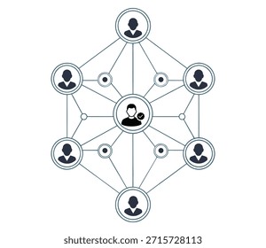 Uma figura central conectada a vários indivíduos em uma estrutura semelhante à Web que simboliza a comunicação e a rede