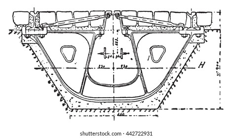 Central gutter, vintage engraved illustration. Industrial encyclopedia E.-O. Lami - 1875.
