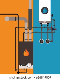 Central heating with Gas