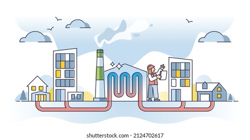 Central heating system for residential homes, outline concept vector illustration. Heat pipeline with service technician person. Heat supply maintenance, efficiency and energy consumption analysis.