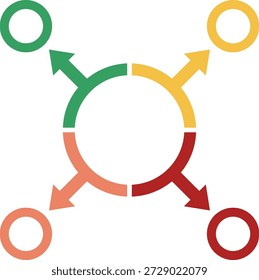 Diagrama de núcleo de concentrador central