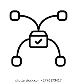 Central Identity Provider Icon for User Verification