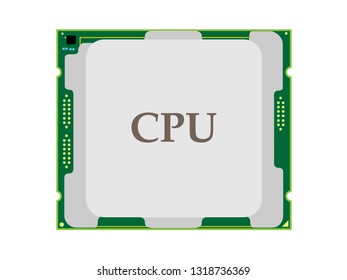 Central processing unit or cpu. Computer chip or microchip on Technology industry
