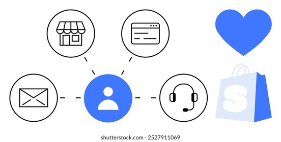 Central user icon linked to shopping bag, email, store, headset, and browser icons. Ideal for customer service, e-commerce, communication, digital marketing, and user experience. Minimalist, modern