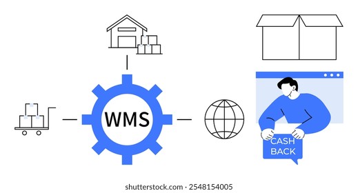 Ícone de engrenagem central WMS conecta ao armazém, pacotes no carrinho, globo, caixa selada, pessoa segurando sinal de cashback. Ideal para logística, envio global, gerenciamento de estoque, comércio eletrônico, eficiência