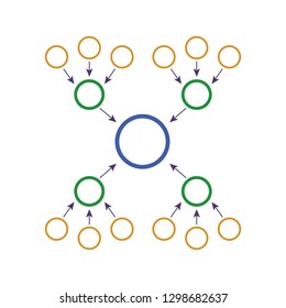 Centralization colourful flat icon isolated on white background. Arrows into the center