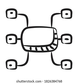 Centralized network icon design, LAN network
