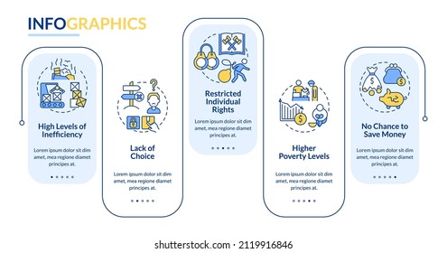 Centrally planned economic system cons rectangle infographic template. Data visualization with 5 steps. Process timeline info chart. Workflow layout with line icons. Lato-Bold, Regular fonts used