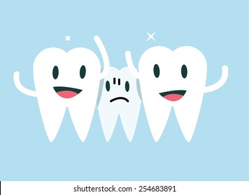 Centre tooth unhappy with small space. orthodontic treatment concept.flat character design. vector illustration