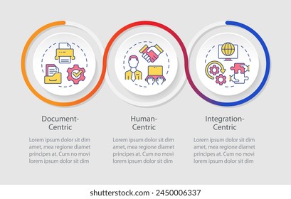 Centric business process management loop infographic template. Data visualization with 3 steps. Editable timeline info chart. Workflow layout with line icons. Myriad Pro-Regular font used