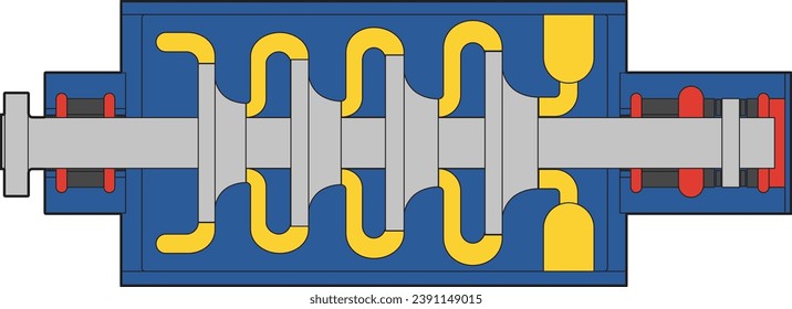 Centrifugal compressor color vector drawing showing a barrel style compressor, impellers, journal bearings, and thrust bearing