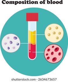 Una centrifugadora es un dispositivo de laboratorio utilizado para aislar componentes sanguíneos, purificar células, separar plasma o suero en función de la densidad al girar muestras a alta velocidad. 