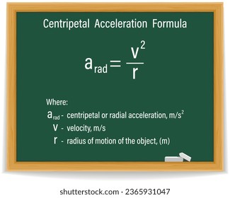 Centripetal Acceleration Formula on a green chalkboard. Education. Science. Formula. Vector illustration.. svg