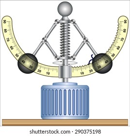 Centripetal Force Apparatus