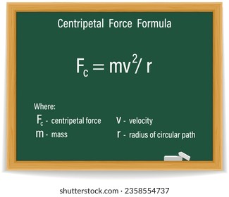 Fórmula de Fuerza Centripetal en un pizarrón verde. Educación. Ciencia. Fórmula. Ilustración vectorial.
