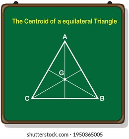 Centroids Images, Stock Photos & Vectors | Shutterstock