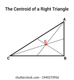 The Centroid Of A Right Angle Triangle Intersection Of Three Medians 