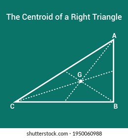 The Centroid Of A Right Angle Triangle Intersection Of Three Medians 