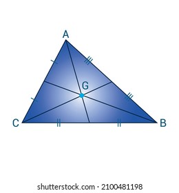 Centroid of a triangle. The intersection of the three medians