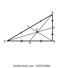 Centroid of a triangle. The intersection of the three medians
