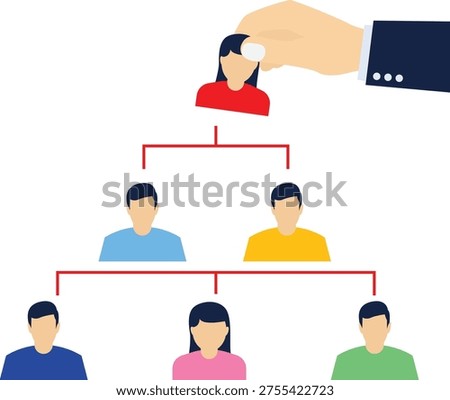 CEO, company leader or executive position, organization chart, hierarchy or team structure, role and responsibility, supervisor, department or division concept, businessman put CEO on org chart.

