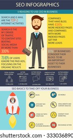 CEO infographic template - statistic in graphical elements. Flat design concepts for web banners, web sites, printed materials, infographics. Creative vector illustration
