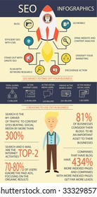 CEO infographic template - statistic in graphical elements. Flat design concepts for web banners, web sites, printed materials, infographics. Creative vector illustration