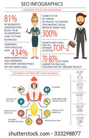 CEO infographic template - statistic in graphical elements. Flat design concepts for web banners, web sites, printed materials, infographics. Creative vector illustration