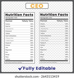 CEO Nutrition Facts Label Design