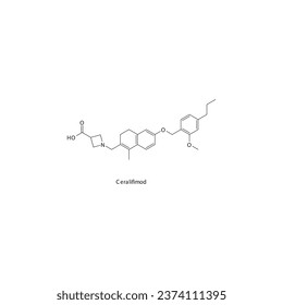 Estructura molecular esquelética plana de ceralifimod Fármaco modulador de receptores de fosfato-1-fosfato utilizado en el tratamiento de esclerosis múltiple. Ilustración vectorial.