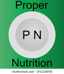
ceramic plate with letters P N and the words "proper nutrition" on a green background