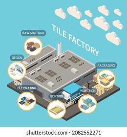 Fondo de fábrica de azulejos cerámicos con diseño de materia prima decoración de clasificación rechazo embalaje de envoltura iconos redondos ilustración vectorial isométrica