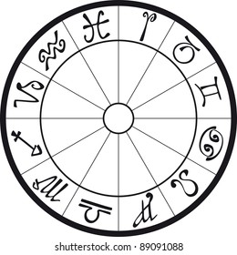 Cerchio con segni 12 segni dello zodiaco