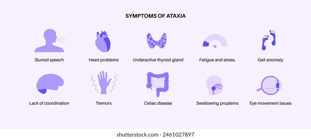 Cerebellar ataxia poster. Degenerative disease of the nervous system, main symptoms. Slurred speech, stumbling, falling, lack of coordination. Poor muscle control, clumsy movements vector illustration