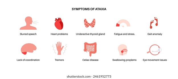 Cerebellar ataxia poster. Degenerative disease of the nervous system, main symptoms. Slurred speech, stumbling, falling, lack of coordination. Poor muscle control, clumsy movements vector illustration