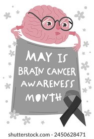 Cerebral carcinoma, adenocarcinoma national month. Malignant brain growth poster. Medical, healthcare concept. Cerebral tumor awareness. Editable vector illustration isolated on white background