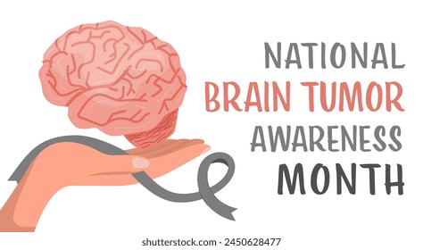 Cerebral carcinoma, adenocarcinoma national month. Malignant brain growth poster. Medical, healthcare concept. Cerebral tumor awareness. Editable vector illustration isolated on white background