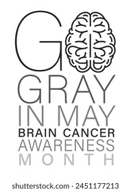 Cerebral carcinoma, adenocarcinoma national month. Malignant brain growth poster. Medical, healthcare concept. Cerebral tumor awareness. Editable vector illustration isolated on white background