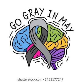 Cerebral carcinoma, adenocarcinoma national month. Malignant brain growth poster. Medical, healthcare concept. Cerebral tumor awareness. Editable vector illustration isolated on white background