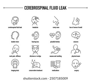 Cerebrospinal Fluid Leak symptoms, diagnostic and treatment vector icons. Line editable medical icons.