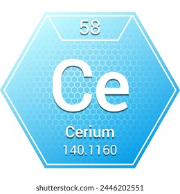 Cerium (Ce) (058) Lanthanide - Fundamental Chemical Element, Periodic Table in Chemistry Symbol, Name, Atomic Mass, Number, Chemistry Hexagon Logo Icon Design, White Background