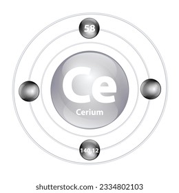 Cerium (Ce) Icon structure chemical element round shape circle grey, black with surround ring. Period number shows of energy levels of electron. Study science for education. 3D Illustration vector