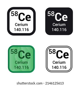 Cerium chemical element periodic table